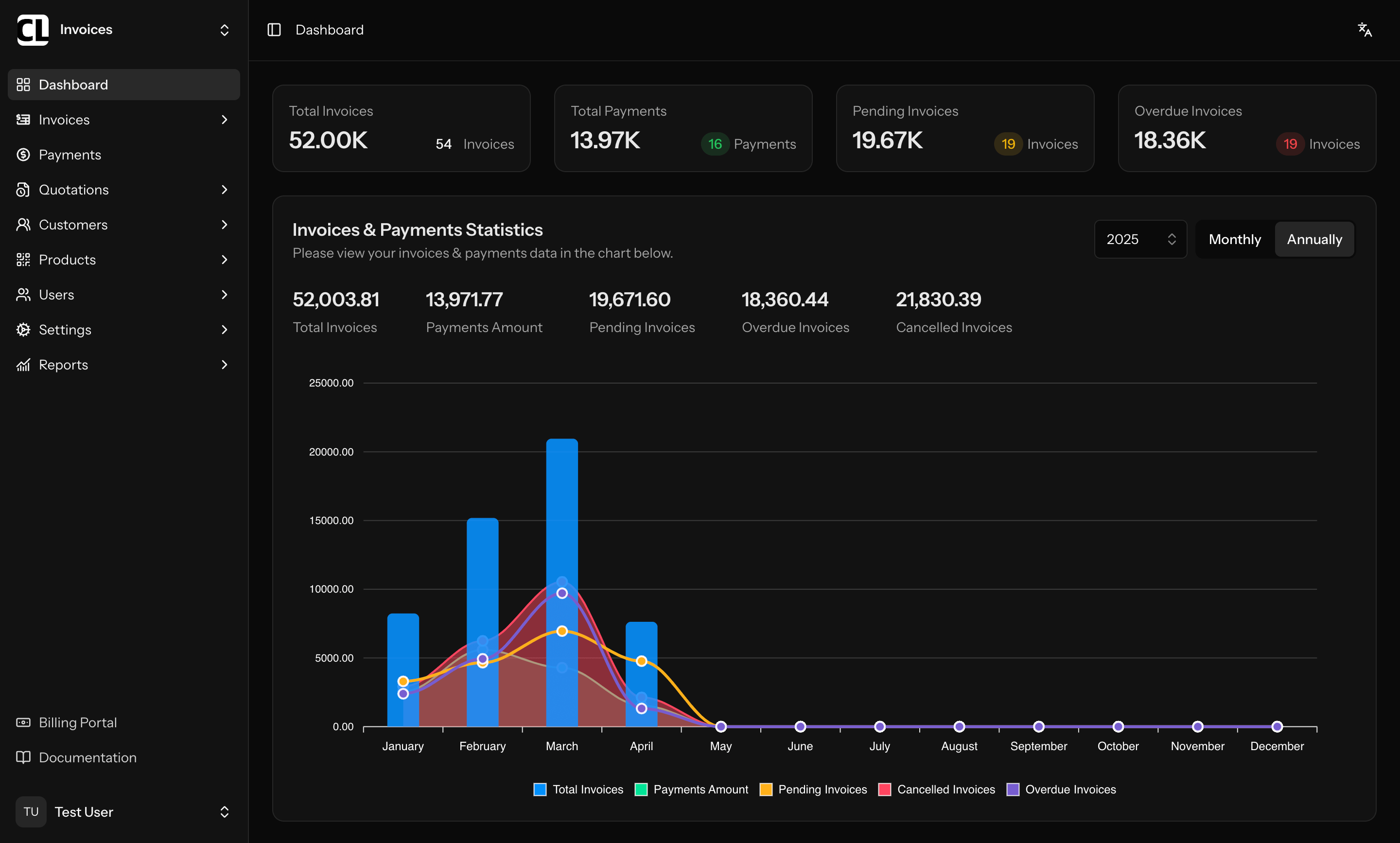 Invoices - Modern Invoice Manager screenshot 1