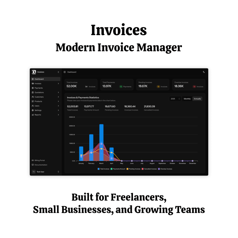 Invoices - Modern Invoice Manager